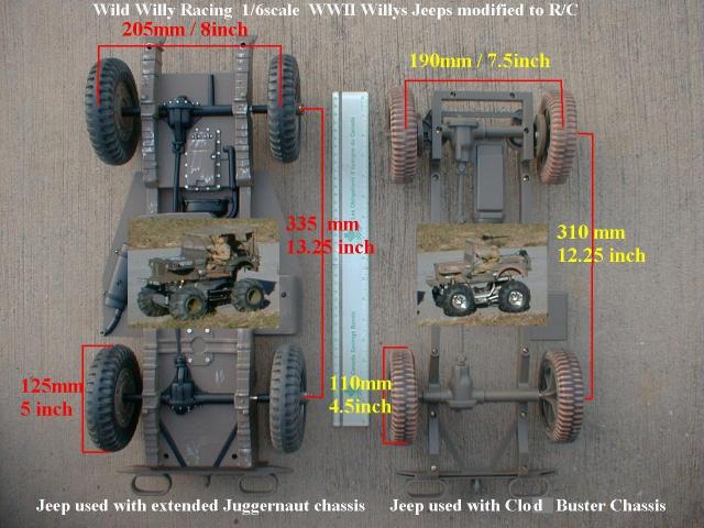 willys rc jeep